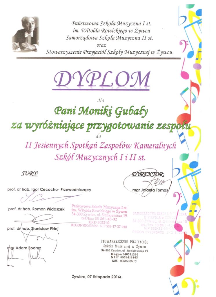 Pani Monika Gubała 1