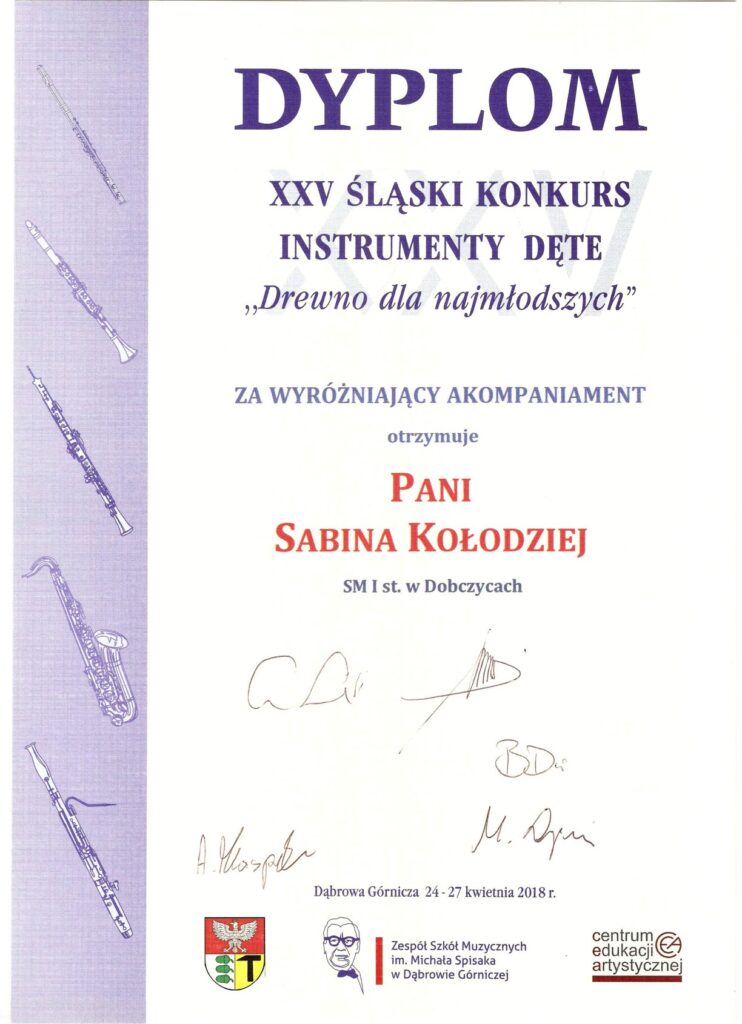 Pani Sabina Kołodziej 1