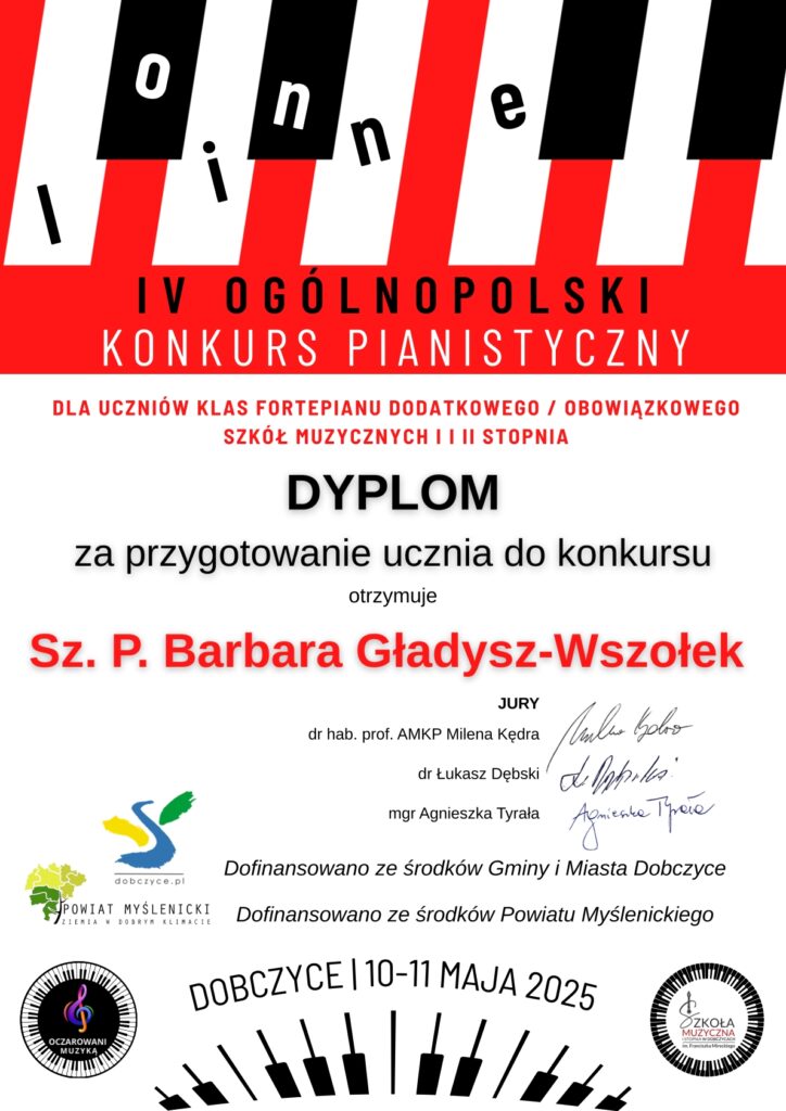 Nauczyciel B. Gładysz Wszołek 1